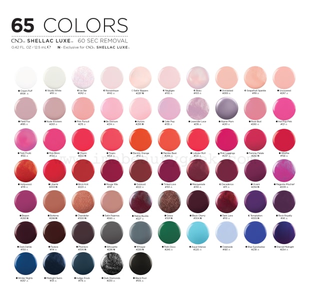 Vinylux Colour Chart