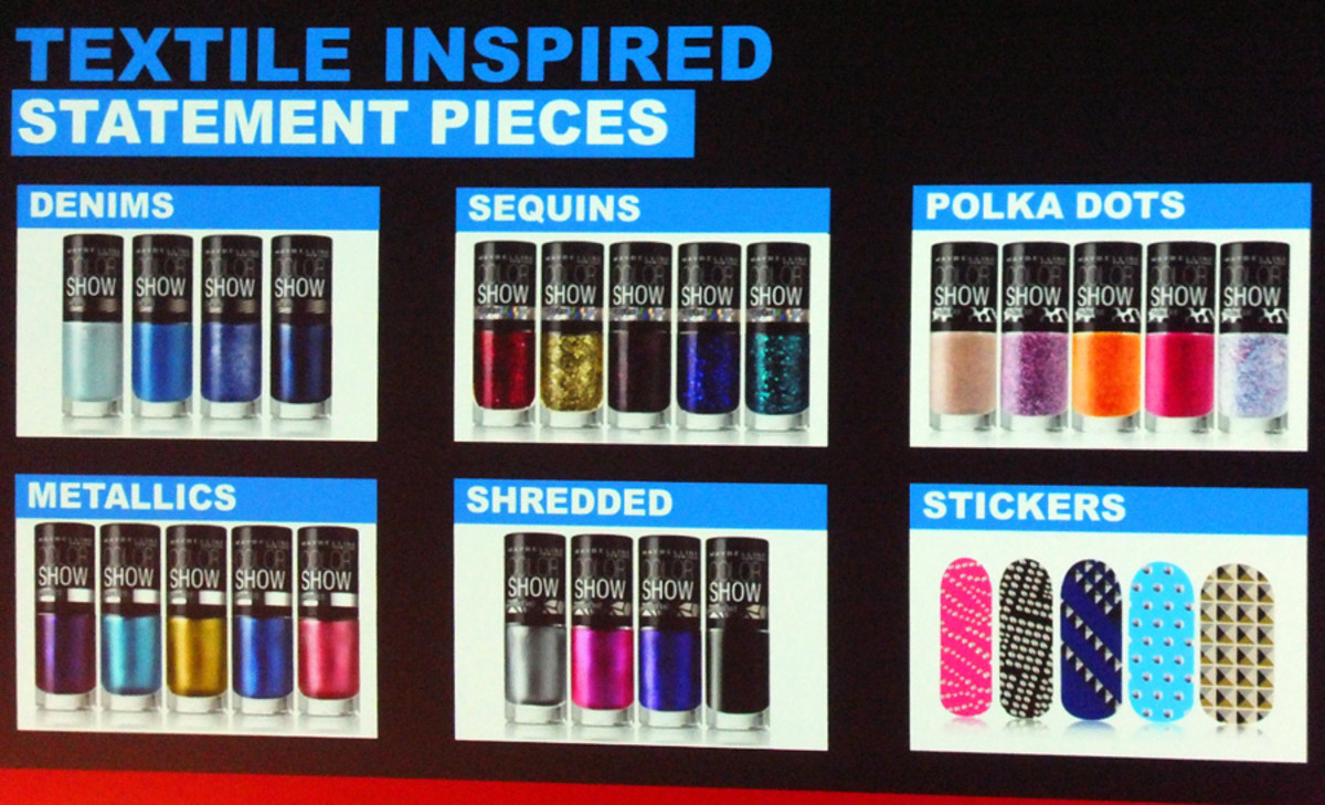 Maybelline NY Color Show Nail Polish Denims_Sequins_Polka Dots_Metallics_Shredded_Stickers