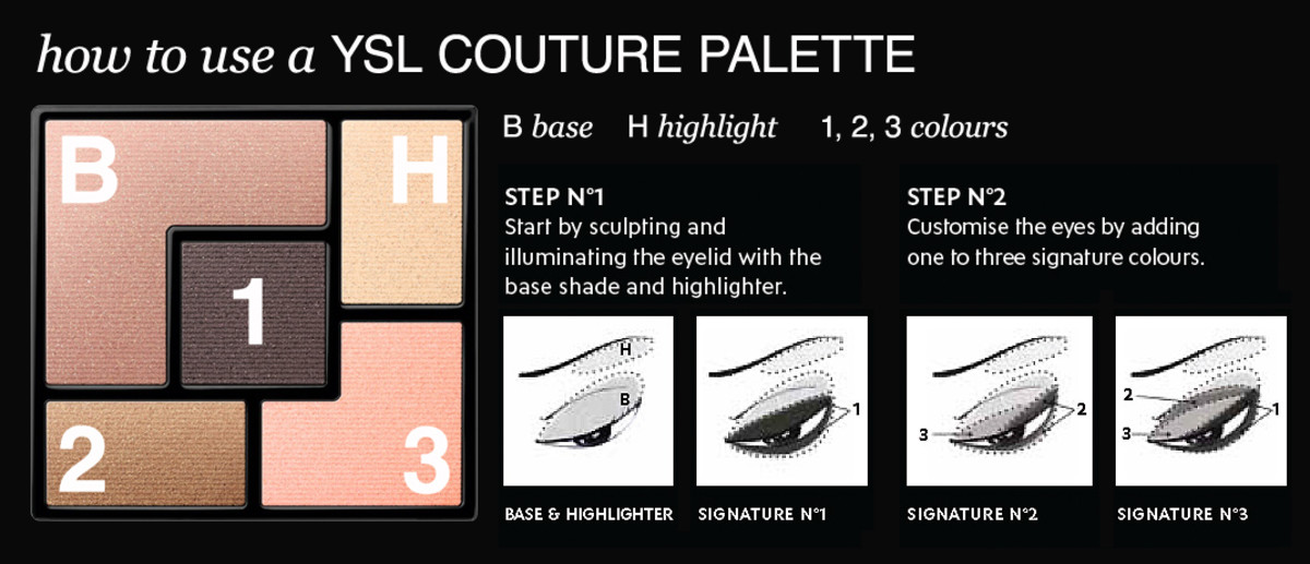 How to use a YSL Couture Palette_crop