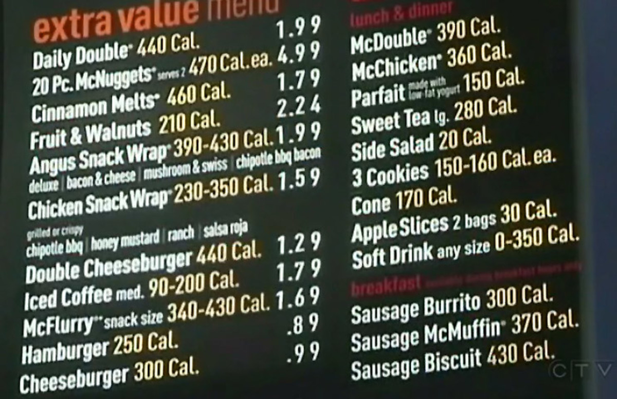 McDonalds menu board_USA