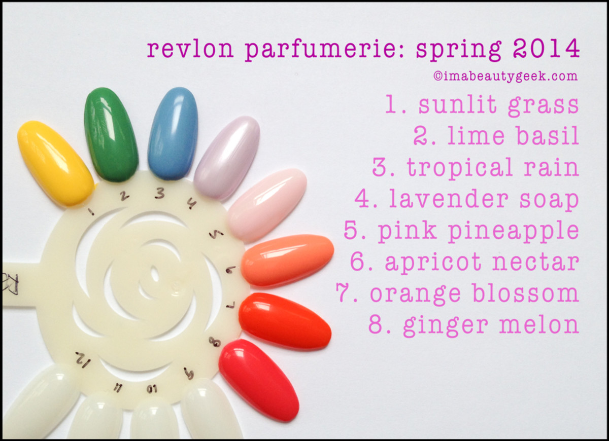Revlon Parfumerie Spring 2014-2